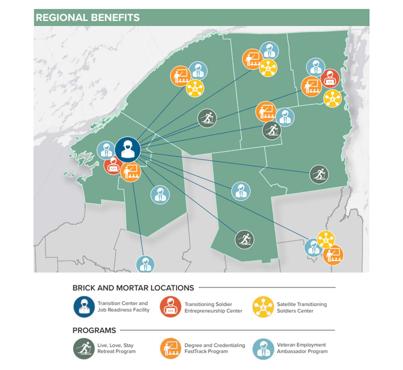 The North Country REDC wants Next Move NY to eventually have multiple programs and locations across the region and beyond. Image source: North Country Regional Economic Development Council Challenges Competition Proposal